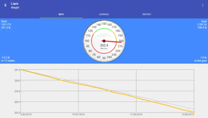 Weight android App screenshot 0